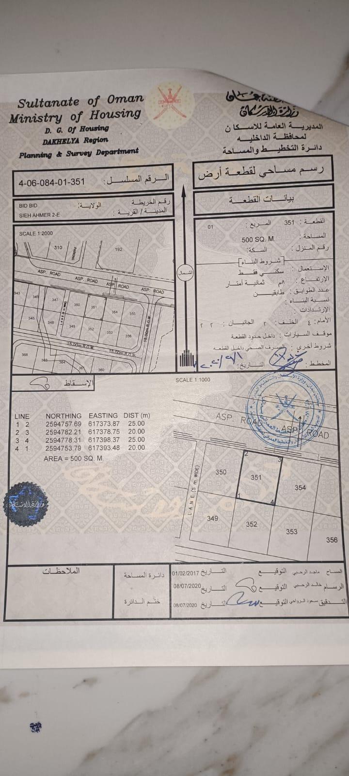 Residential Land in Bidbid, Bidbid