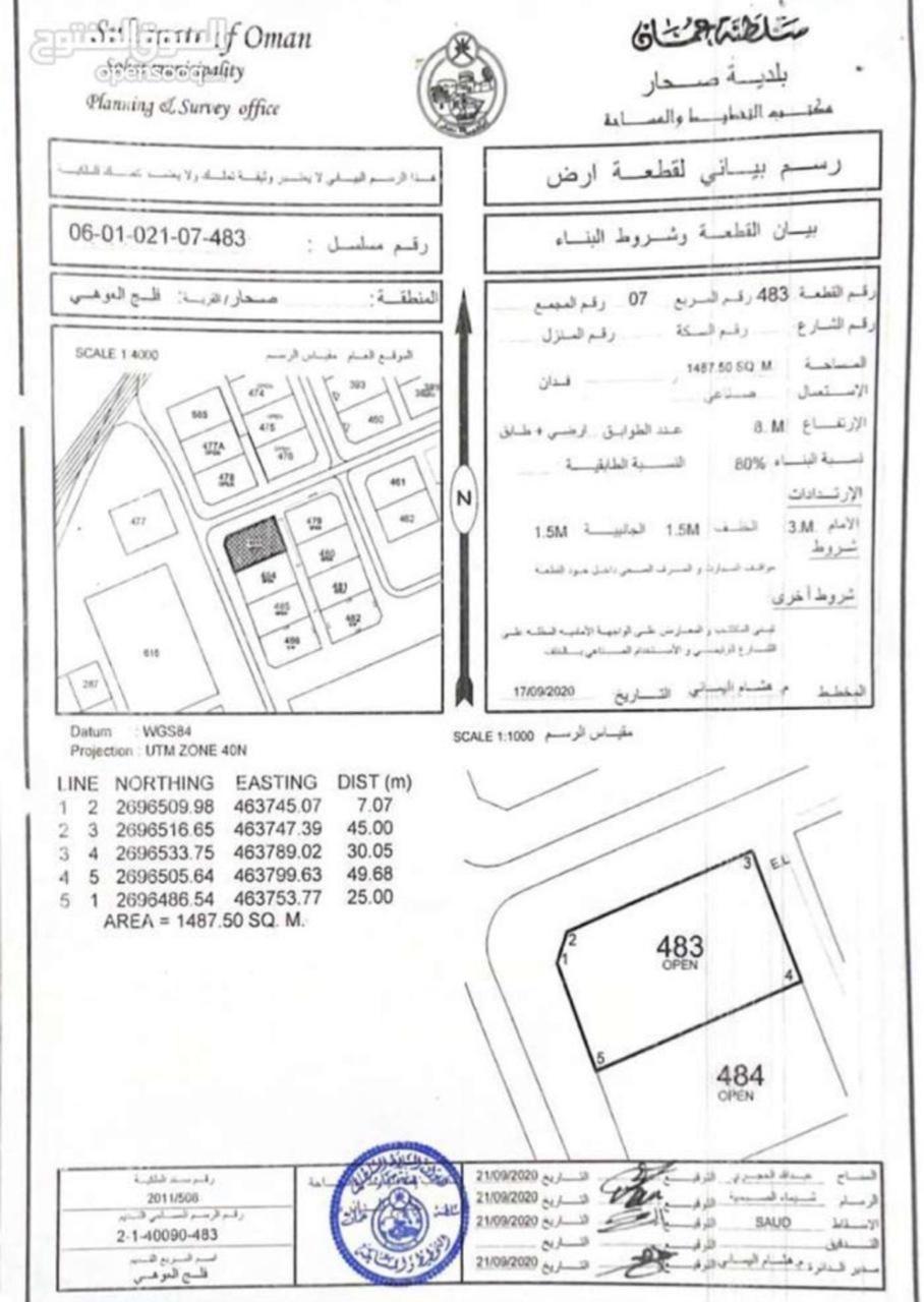 Industrial Land in Sohar, Sohar