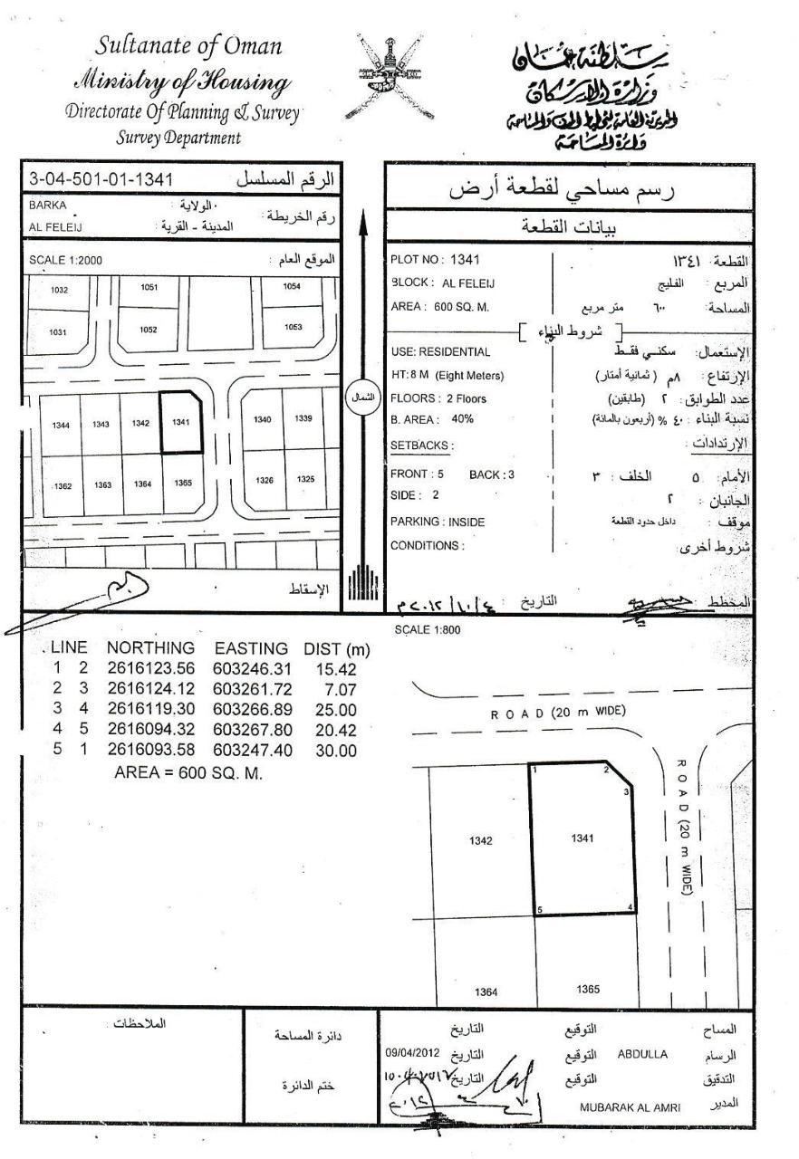 Residential Land in Barka, Al Fulayj