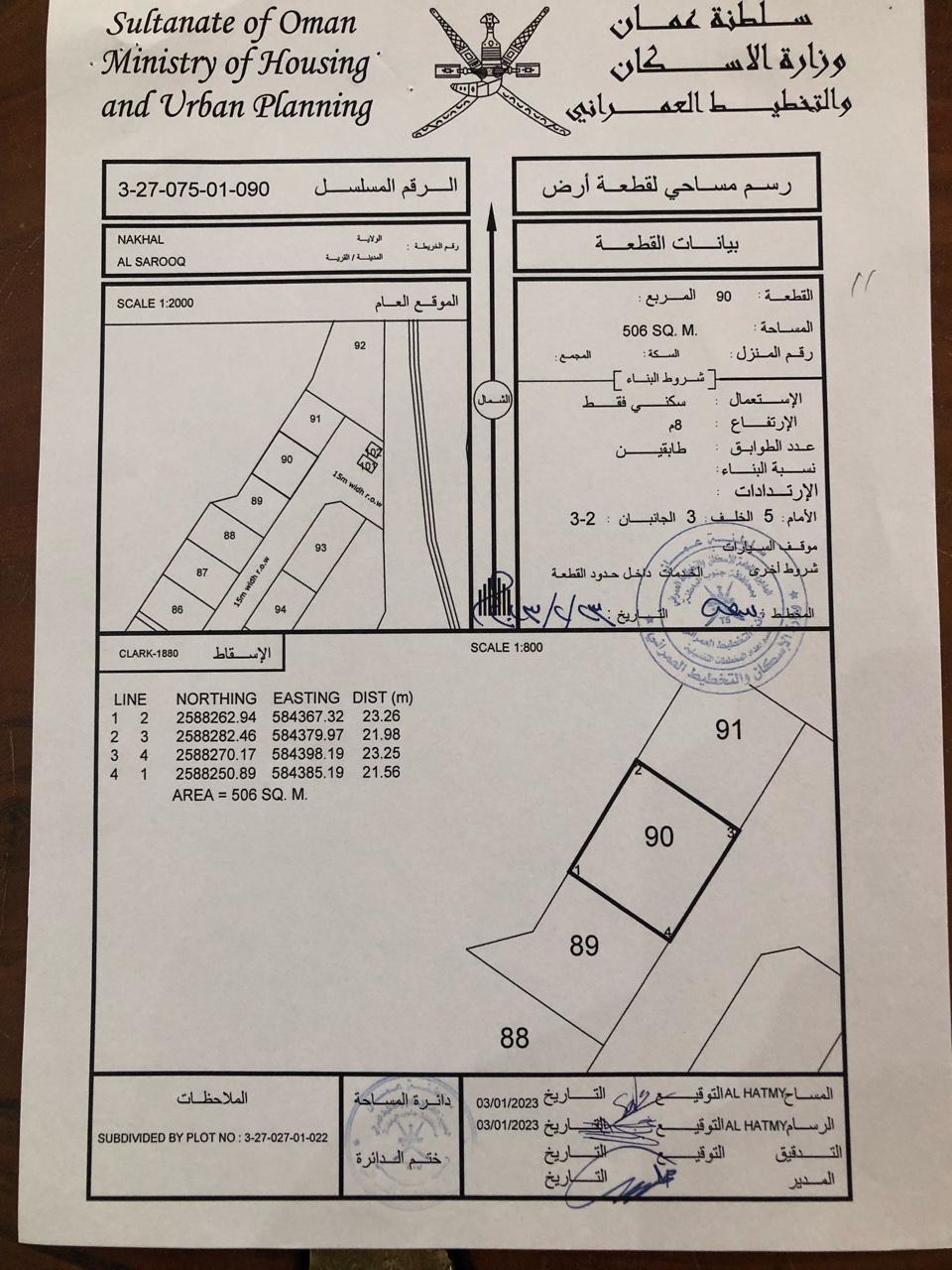 Residential Land in Nakhal, Nakhal