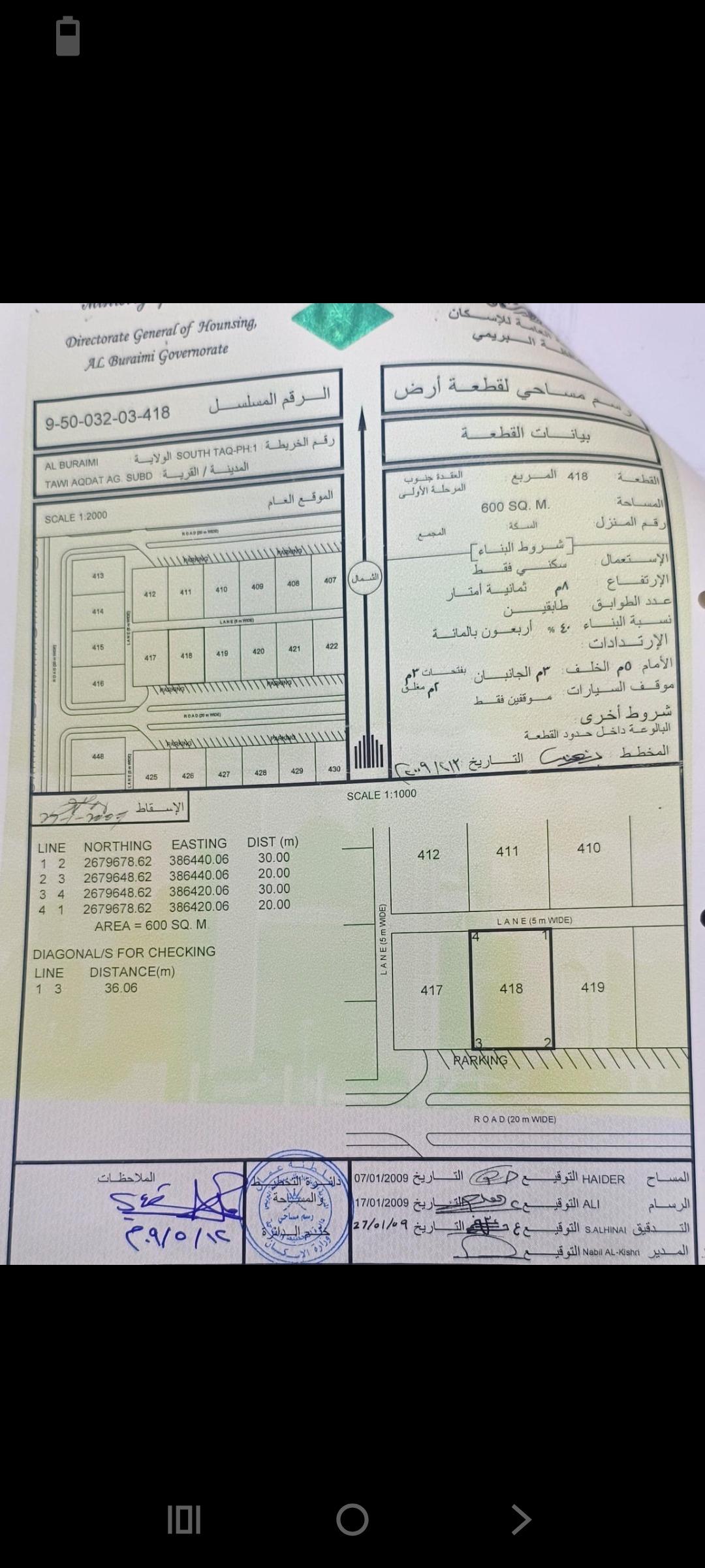 Residential Land in Mazari Al Uqdah, Al Buraymi