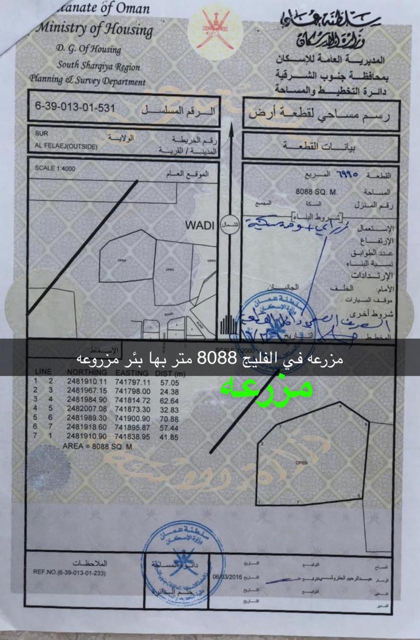 Other Land Types in Sur, Ash Sharqiyah South