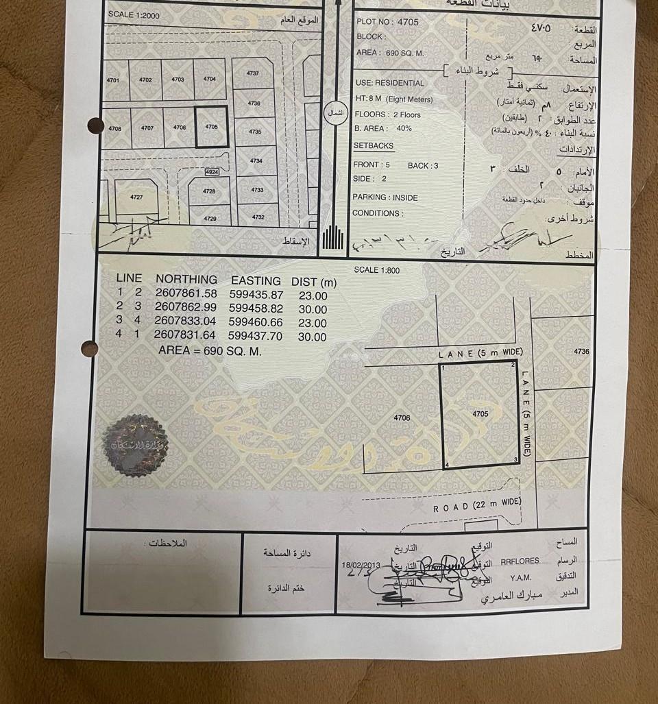 Residential Land in Barka, Al Fulayj