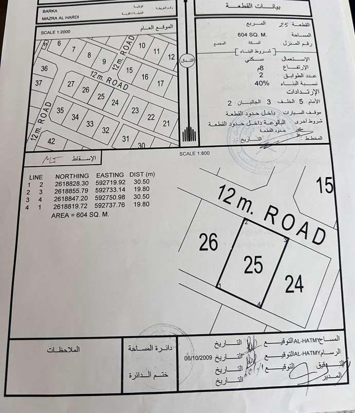 Residential Land in Mazra Al Hurth, Barka