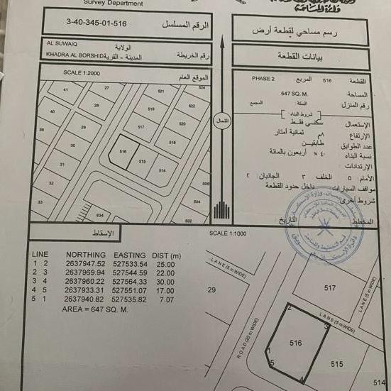 Residential Land in As Suwayq, Khadra Al Burishid
