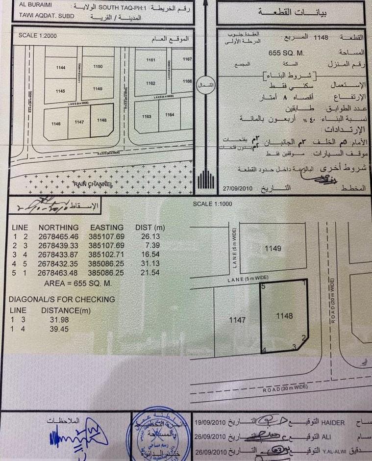 Residential Land in Mazari Al Uqdah, Al Buraymi
