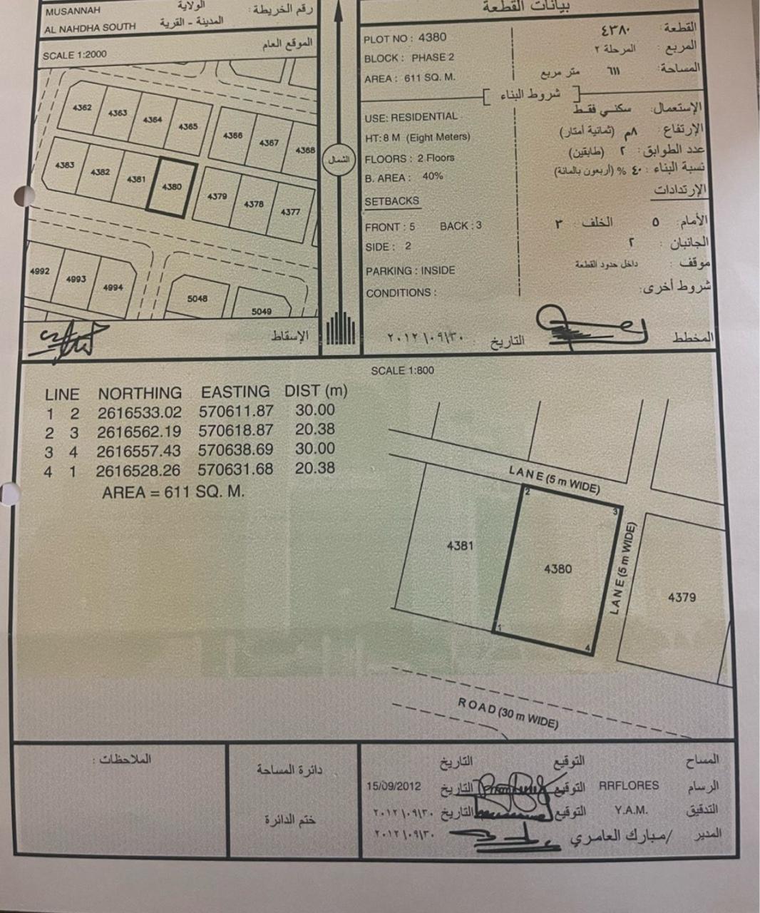 Residential Land in Al Musanaah, Al Mghsar Al Janub